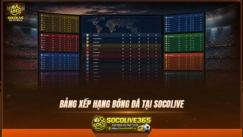 Tại Socolive bảng xếp hạng bóng đá được cập nhật tự động Tại Socolive bảng xếp hạng bóng đá được cập nhật tự động