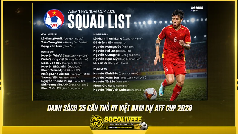 Danh sách 25 cầu thủ ĐT Việt Nam dự AFF Cup 2026