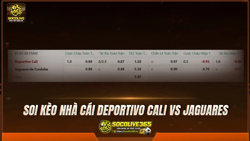 Soi kèo nhà cái Deportivo Cali vs Jaguares từ các chuyên gia Socolivetv