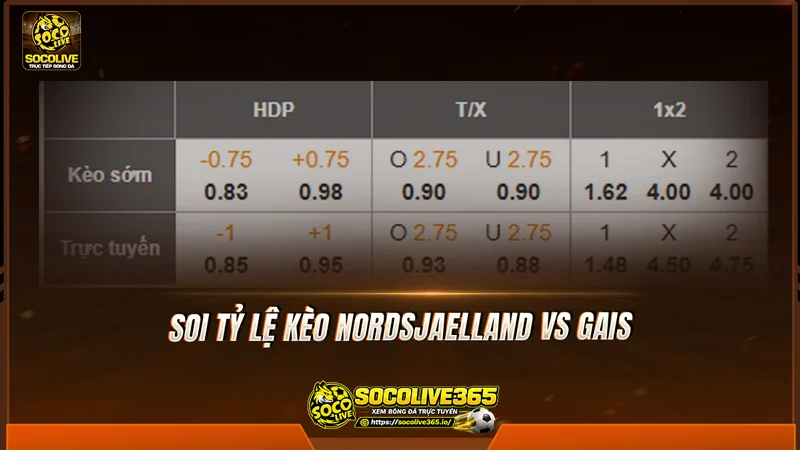Soi tỷ lệ kèo trận Nordsjaelland vs GAIS 
