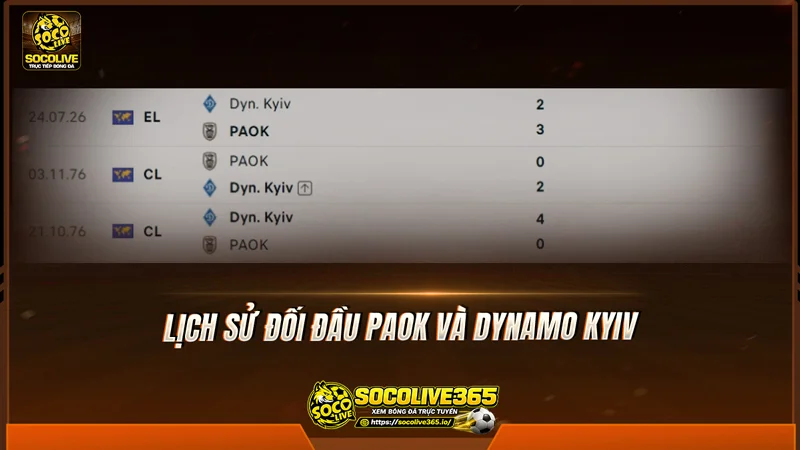 Lịch sử đối đầu PAOK và Dynamo Kyiv được Socolivetv tổng hợp