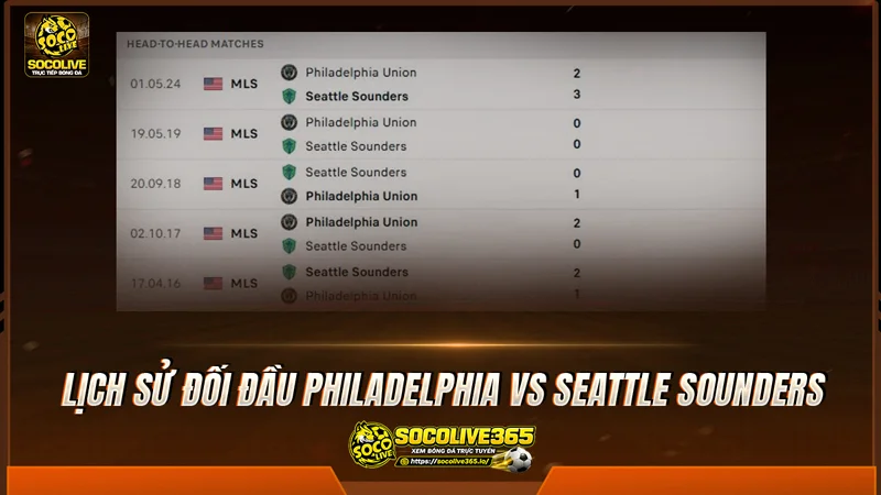 Lịch sử đối đầu Philadelphia vs Seattle Sounders được Socolive TV tổng hợp