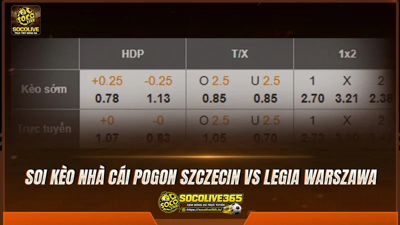 Soi kèo nhà cái Pogon Szczecin vs Legia Warszawa từ các chuyên gia Socolive TV
