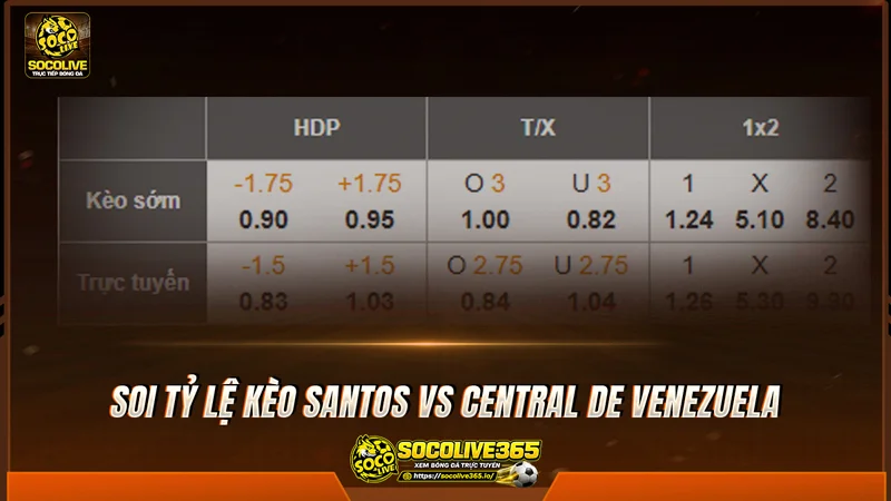 Soi tỷ lệ kèo Santos vs Central de Venezuela 