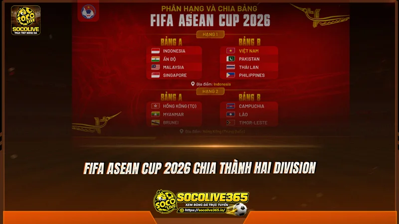 FIFA ASEAN Cup 2026 chia thành hai Division
