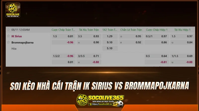 Soi kèo nhà cái trận IK Sirius vs Brommapojkarna Soi kèo nhà cái trận IK Sirius vs Brommapojkarna