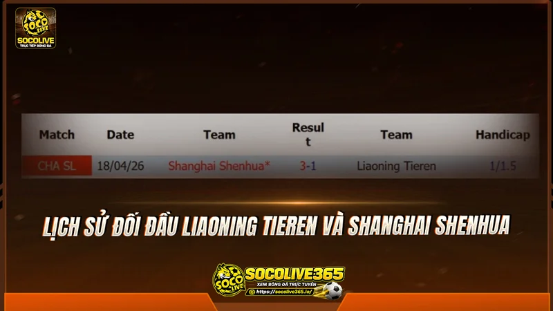 Lịch sử đối đầu Liaoning Tieren và Shanghai Shenhua được Socolivetv tổng hợp