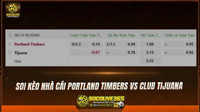 Soi kèo nhà cái Portland Timbers vs Club Tijuana