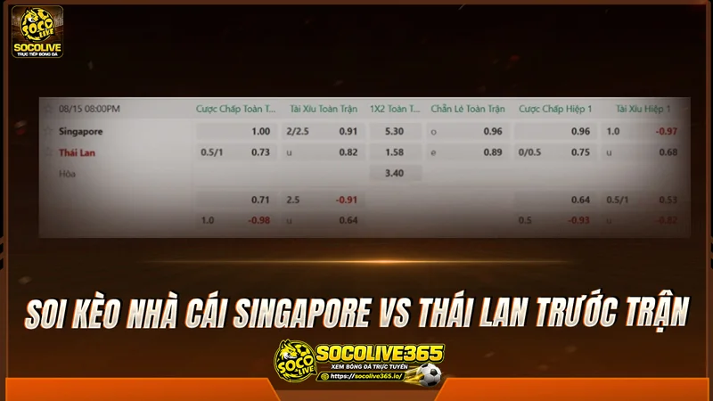 Soi kèo nhà cái Singapore vs Thái Lan trước trận