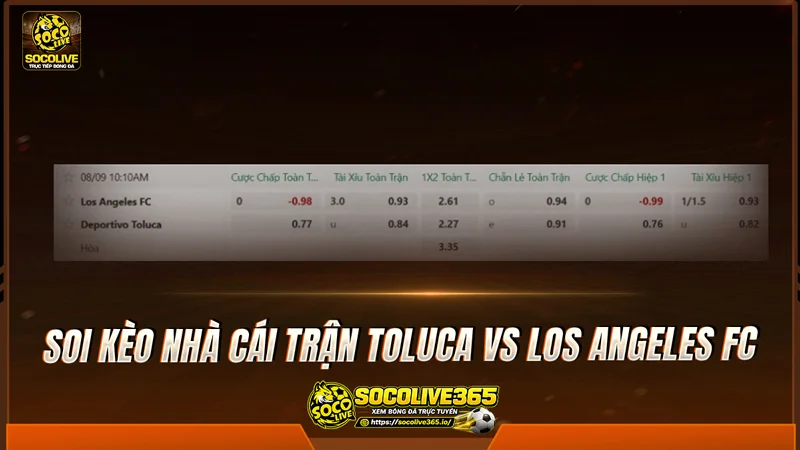 Soi kèo nhà cái trận Toluca vs Los Angeles FC