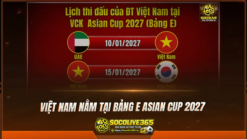 Việt Nam nằm tại bảng E Asian Cup 2027