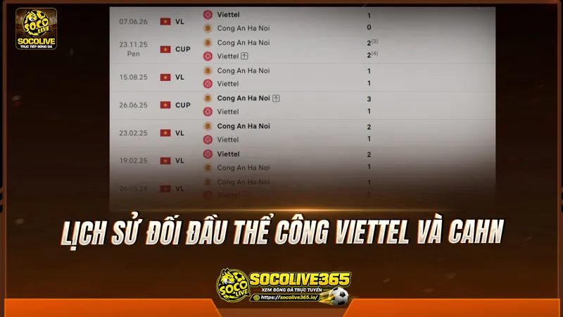 Lịch sử đối đầu Thể Công Viettel và CAHN được Socolivetv tổng hợp Lịch sử đối đầu Thể Công Viettel và CAHN được Socolivetv tổng hợp