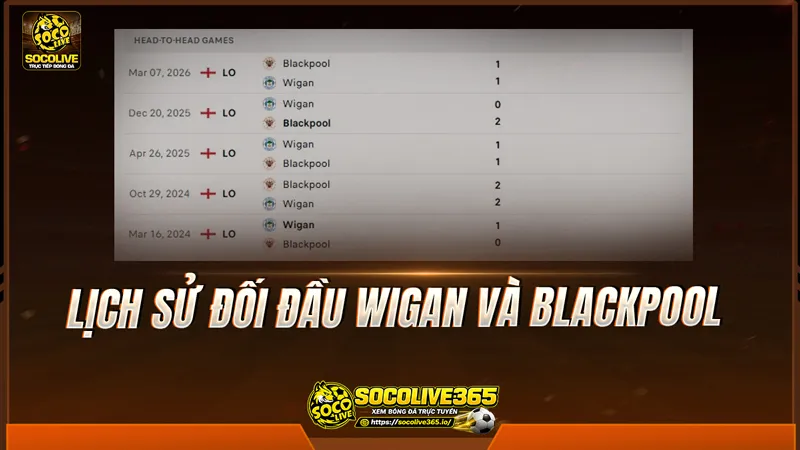 Lịch sử đối đầu Wigan và Blackpool được Socolivetv tổng hợp Lịch sử đối đầu Wigan và Blackpool được Socolivetv tổng hợp