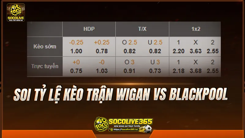 Soi tỷ lệ kèo trận Wigan vs Blackpool Soi tỷ lệ kèo trận Wigan vs Blackpool