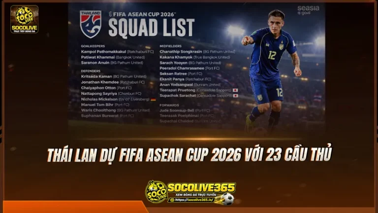Thái Lan dự FIFA ASEAN Cup 2026: Dàn sao xuất ngoại gặp khó