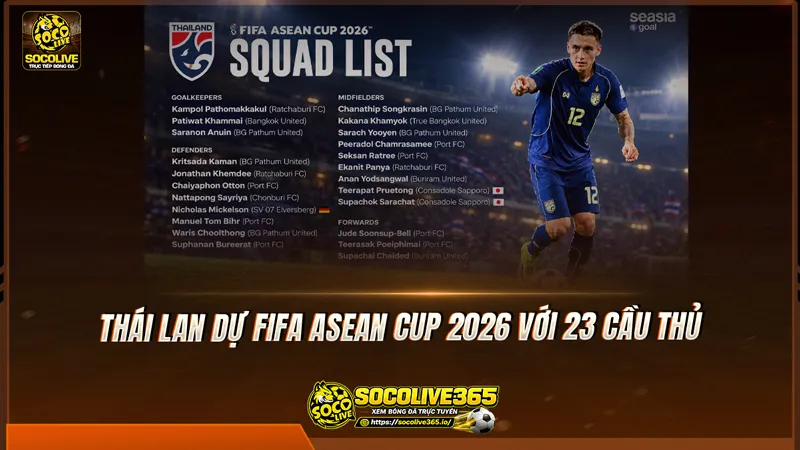Thái Lan dự FIFA ASEAN Cup 2026 với 23 cầu thủ