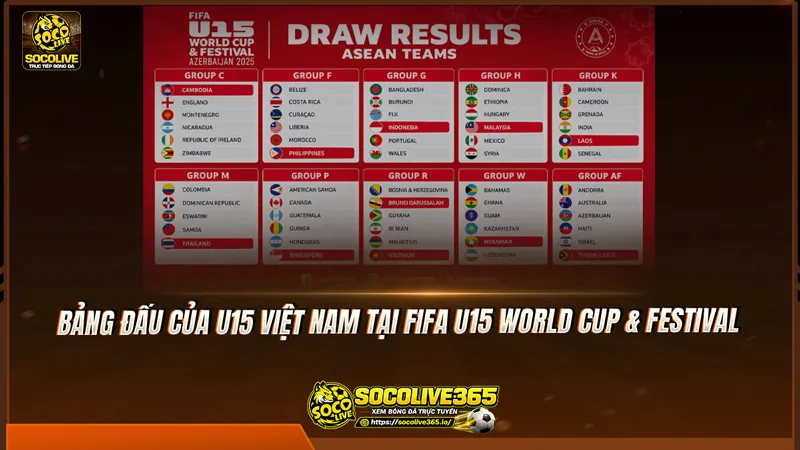 Bảng đấu của U15 Việt Nam tại FIFA U15 World Cup & Festival Bảng đấu của U15 Việt Nam tại FIFA U15 World Cup & Festival